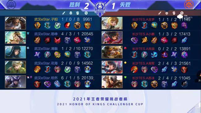 数据&集锦：马赛深入目标，皇马中场塞瓦略斯